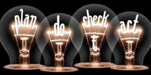 Sistemi di gestione - Studiodue s.r.l.